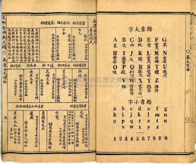 《國民適用 文明 自由新尺牘》藏品圖，第14張