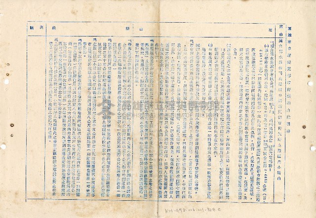 台泥申請變更都市計畫藏品圖，第6張