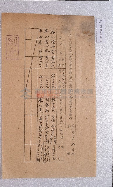 專賣局新竹火柴廠現有職員薪資名單及眷屬補助費清冊藏品圖，第6張