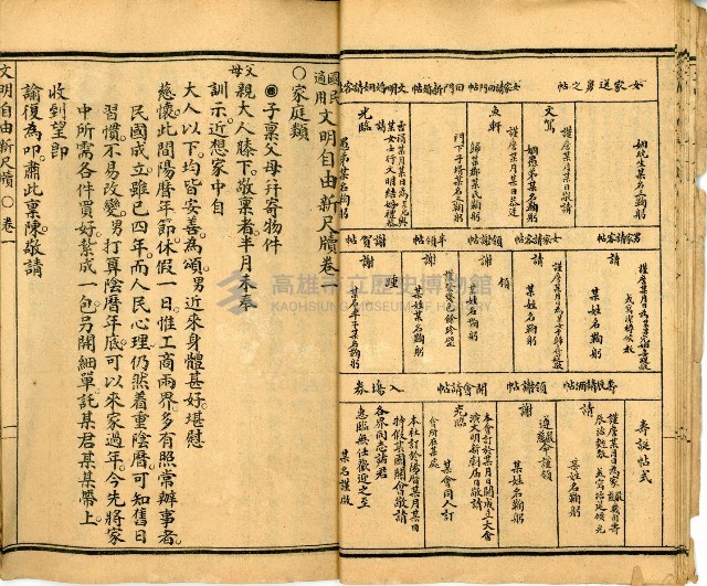 《國民適用 文明 自由新尺牘》藏品圖，第15張