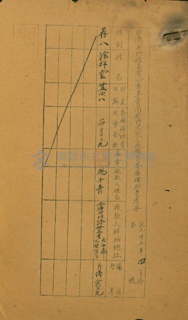 專賣局新竹火柴廠現有職員薪資名單及眷屬補助費清冊藏品圖，第3張