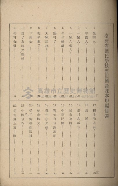 《國民學校暫用國語課本甲編》藏品圖，第2張