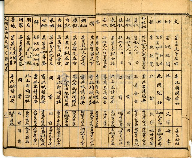 《國民適用 文明 自由新尺牘》藏品圖，第10張