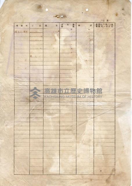 高雄州戰時配給申請書藏品圖，第10張