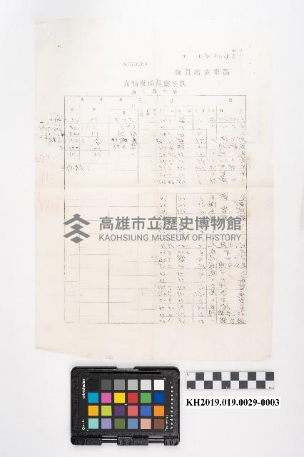 交易品明細書藏品圖，第6張