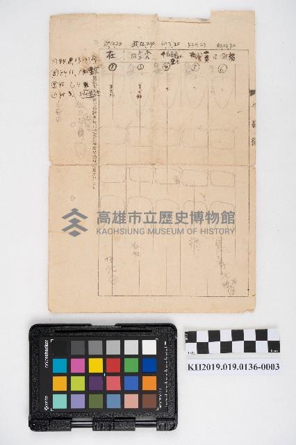 租屋收帳帳本藏品圖，第6張