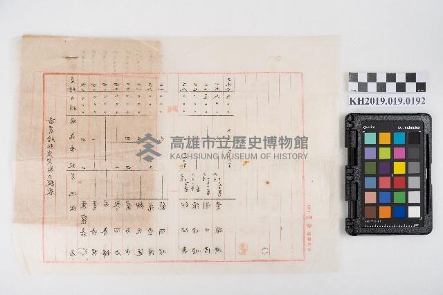 店員給科及欠款日數表藏品圖，第2張