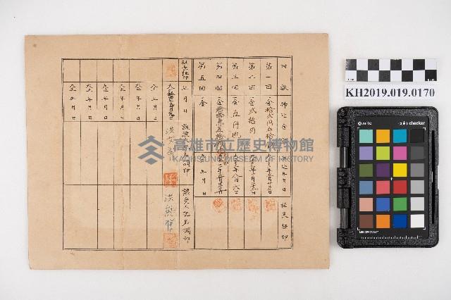 旗山運輸組株式券（洪文發）藏品圖，第2張