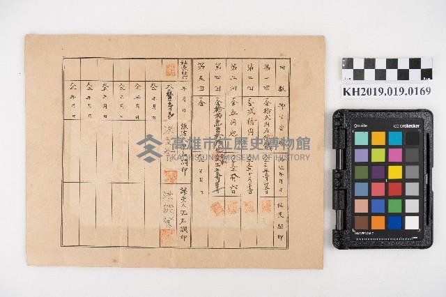 旗山運輸組株式券（洪文發）藏品圖，第2張