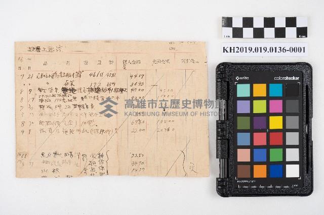 租屋收帳帳本藏品圖，第2張