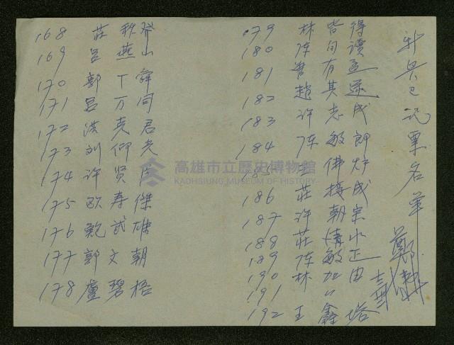 第七屆高雄市長選舉登記2號候選人謝掙強之競選文宣藏品圖，第2張