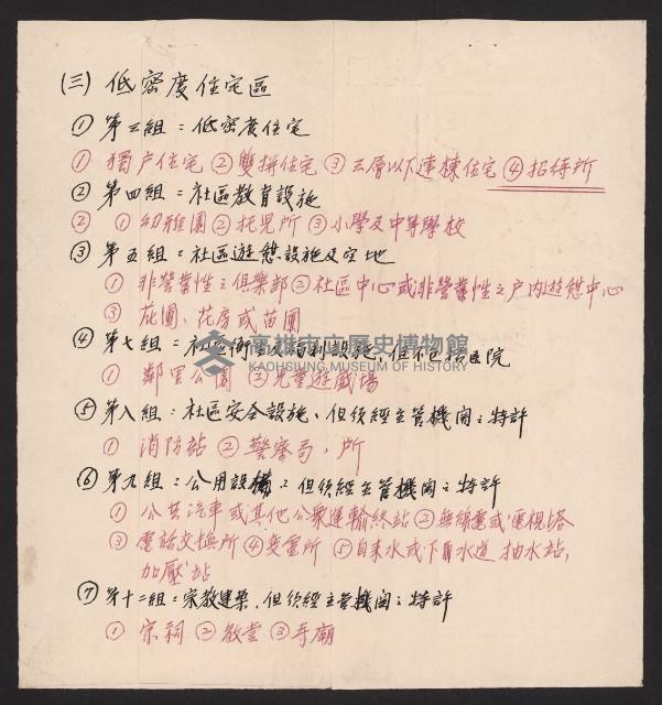 高雄市警察局函藏品圖，第2張