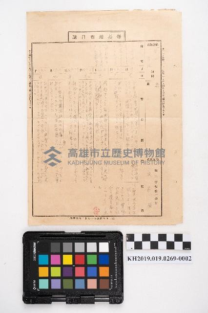 《高等小學商業書》藏品圖，第3張