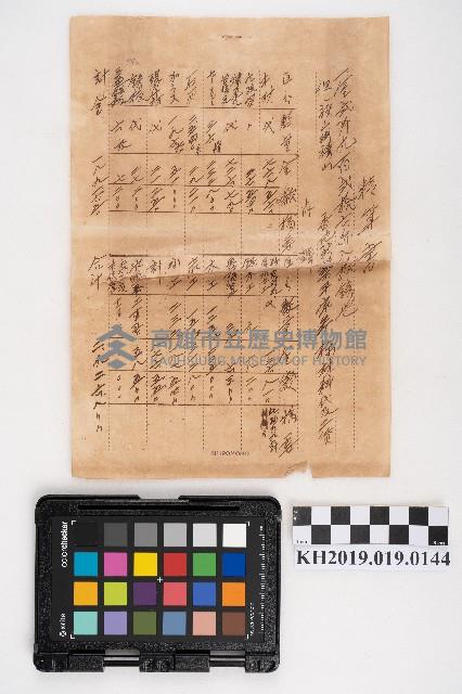 旗山商店建築材料及工費精算書藏品圖，第1張