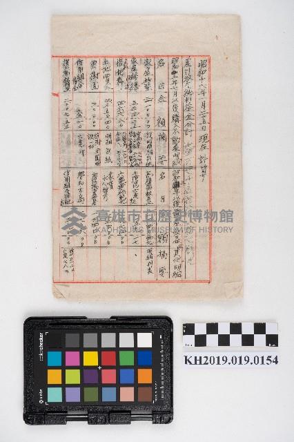 昭和二年後各年度所購入不動產及遺產收益計算書藏品圖，第2張