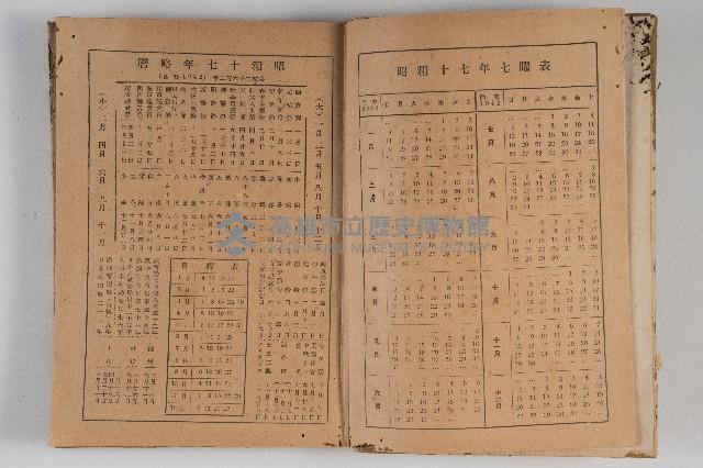 方面委員日記藏品圖，第3張