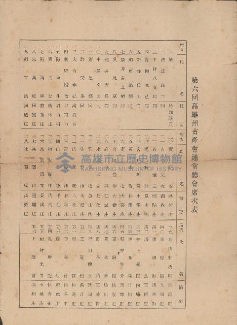 第六回高雄州畜產會通常總會席次表藏品圖，第1張