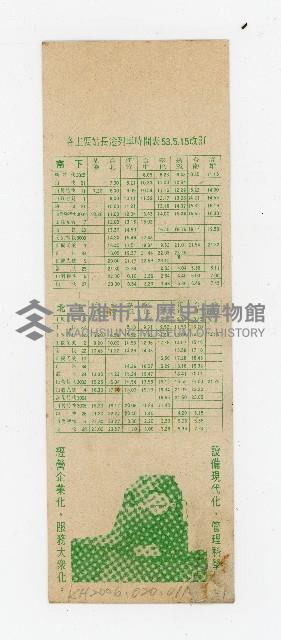 登錄號:KH2006.020.0011藏品圖，第3張