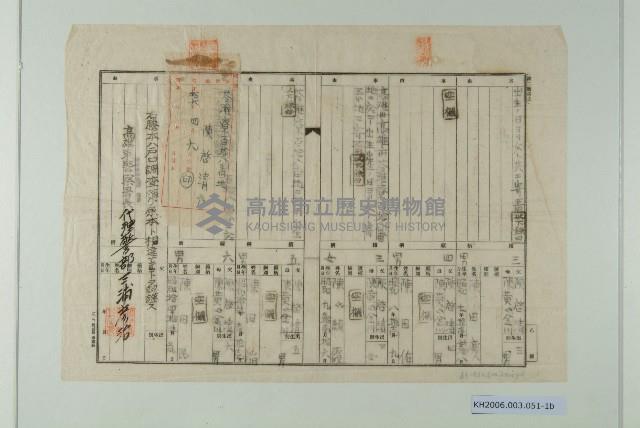 陳啟清戶籍謄本藏品圖，第2張