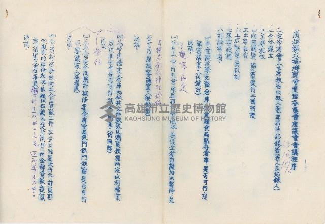 高雄縣六龜鄉農會整理委員會座談會會議程序藏品圖，第1張