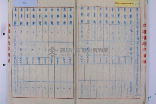 新編道路名稱說明書藏品圖，第25張