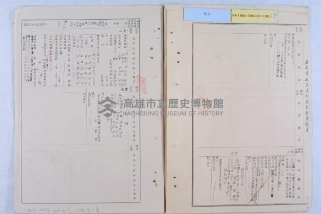 許檔等人陳情藏品圖，第29張