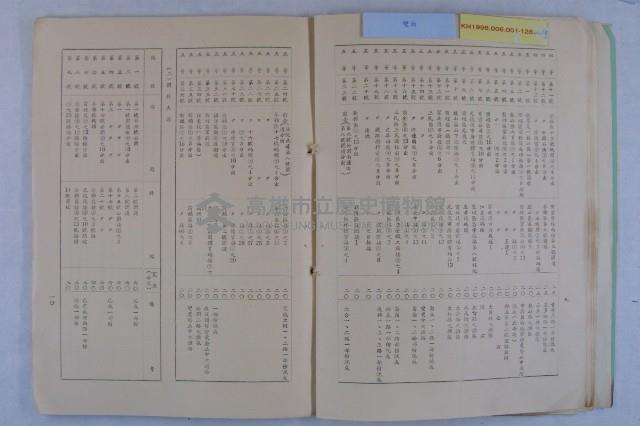 許檔等人陳情藏品圖，第41張