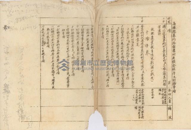 高雄縣集約經營農村座談會程序及討論事項藏品圖，第1張