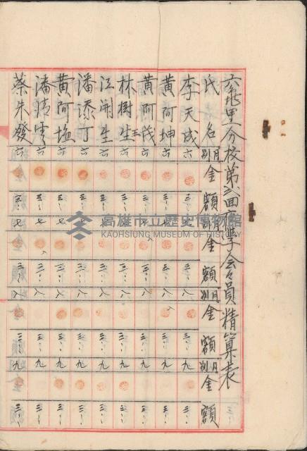 六龜里分校第二回夜學會會員精算表藏品圖，第1張