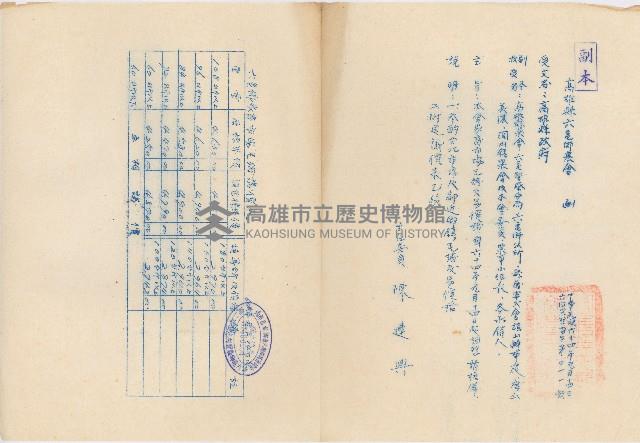 高雄縣六龜鄉農會家畜市場毛豬交易價格調整書藏品圖，第1張