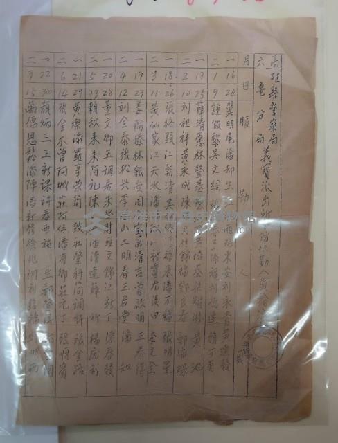 六龜義寶派出所冬防協勤人員輪流表藏品圖，第1張