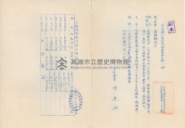 高雄縣六龜鄉農會家畜市場毛豬交易價格調整書藏品圖，第1張