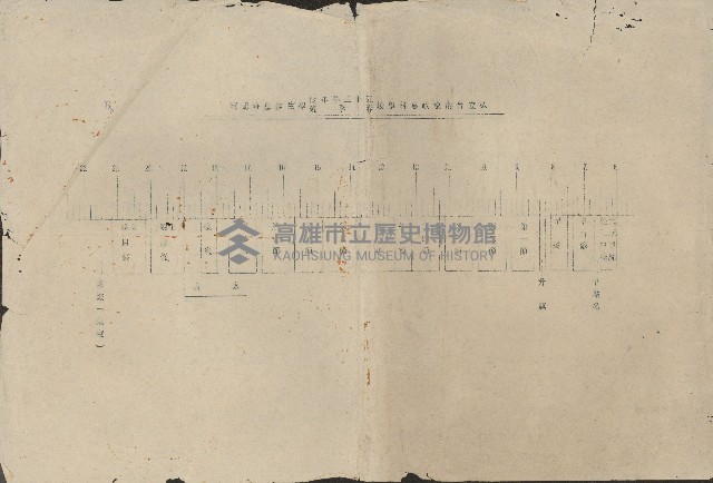 私立台南家政專科學校第五十三學年度春季班學生作息時間表藏品圖，第1張