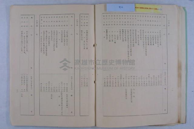 許檔等人陳情藏品圖，第42張