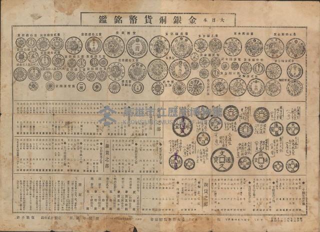 大日本金銀銅貨幣銘鑑藏品圖，第1張