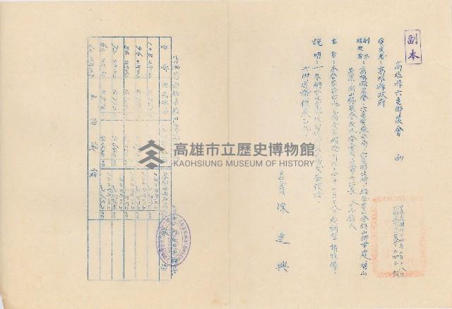 高雄縣六龜鄉農會家畜市場毛豬交易價格調整書藏品圖，第1張