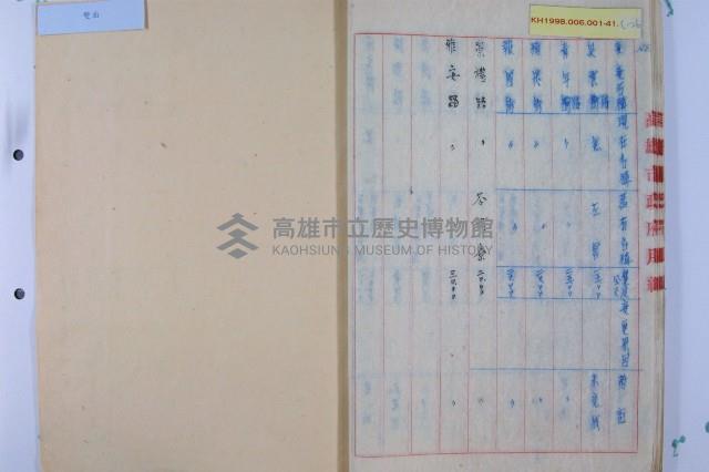 新編道路名稱說明書藏品圖，第33張