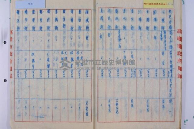 新編道路名稱說明書藏品圖，第23張