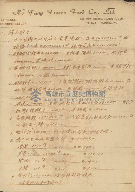 公司營運綜合報告藏品圖，第1張