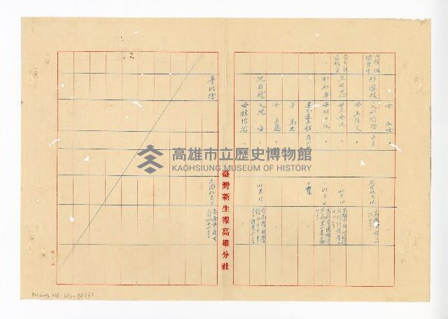 登錄號:KH2003.008.0382藏品圖，第237張