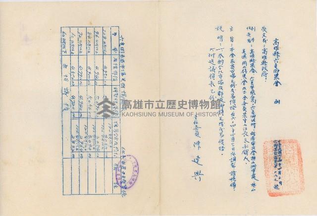 高雄縣六龜鄉農會家畜市場毛豬交易價格調整書藏品圖，第1張