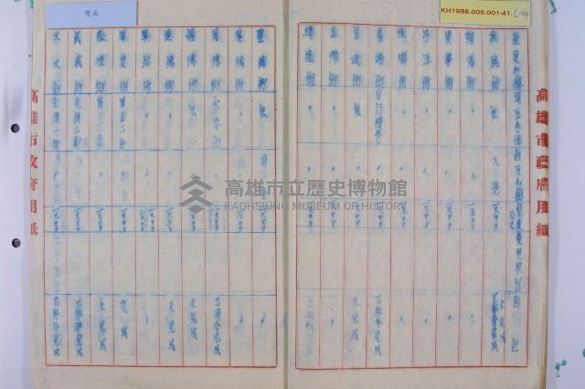 新編道路名稱說明書藏品圖，第21張