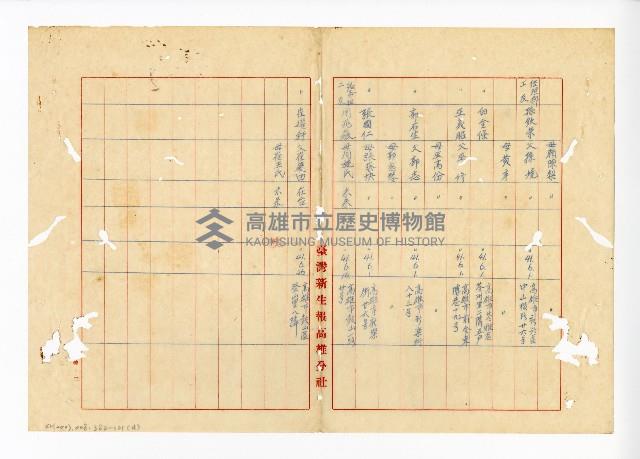 登錄號:KH2003.008.0382藏品圖，第254張