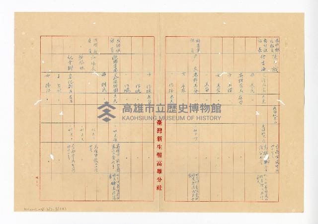 登錄號:KH2003.008.0382藏品圖，第235張