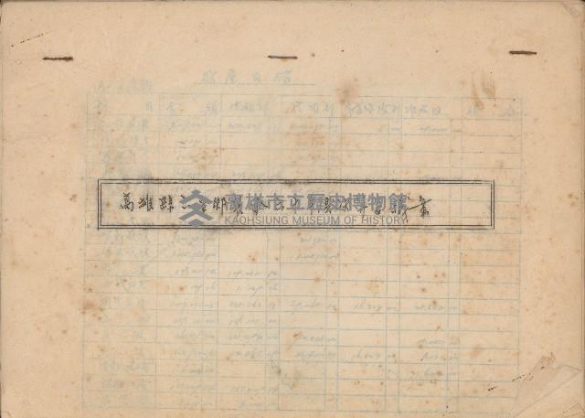 高雄縣六龜鄉辳會六十年度決算書審議案藏品圖，第1張