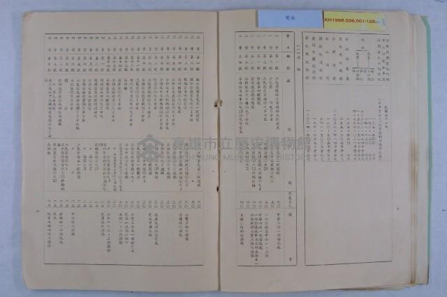許檔等人陳情藏品圖，第40張