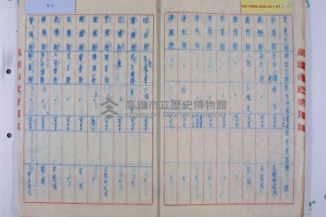 新編道路名稱說明書藏品圖，第22張