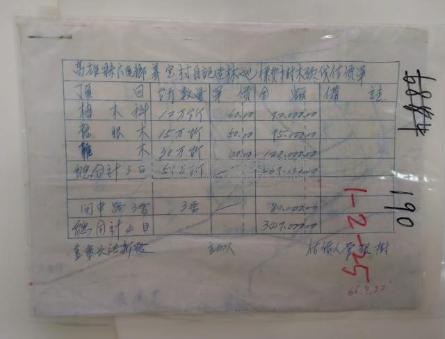 高雄縣六龜鄉義寶村自記造林地標賣樹木砍伐估價單及林木位置圖藏品圖，第1張