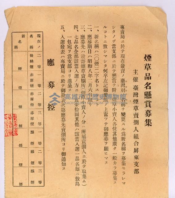 煙草品名懸賞募集藏品圖，第1張