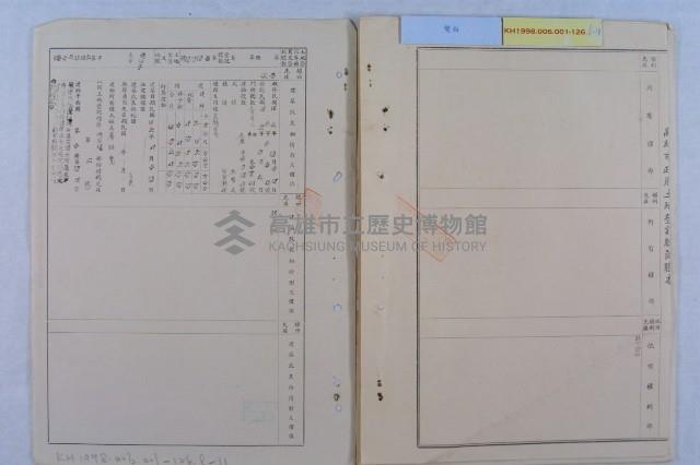 許檔等人陳情藏品圖，第32張